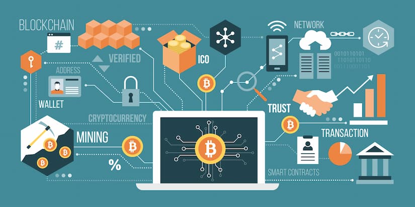 Blockchain Teknolojisi Kullanım Alanları - Blockchain Teknolojisi Hangi Alanlarda Kullanılır?